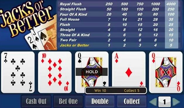 How to Play and Win at Triple Double Bonus Poker Online